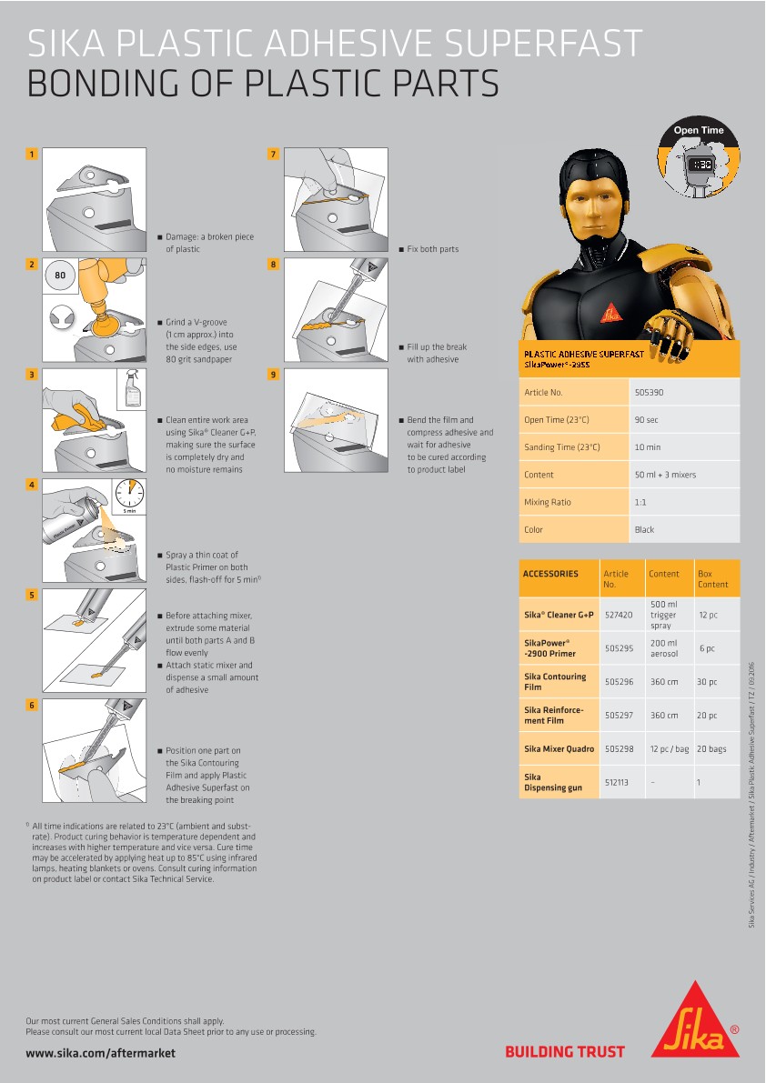 Sika Plastic Adhesive Superfast